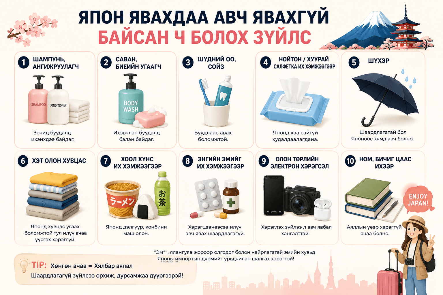 Япон руу аялахдаа авч явахгүй байсан ч болох зүйлс: